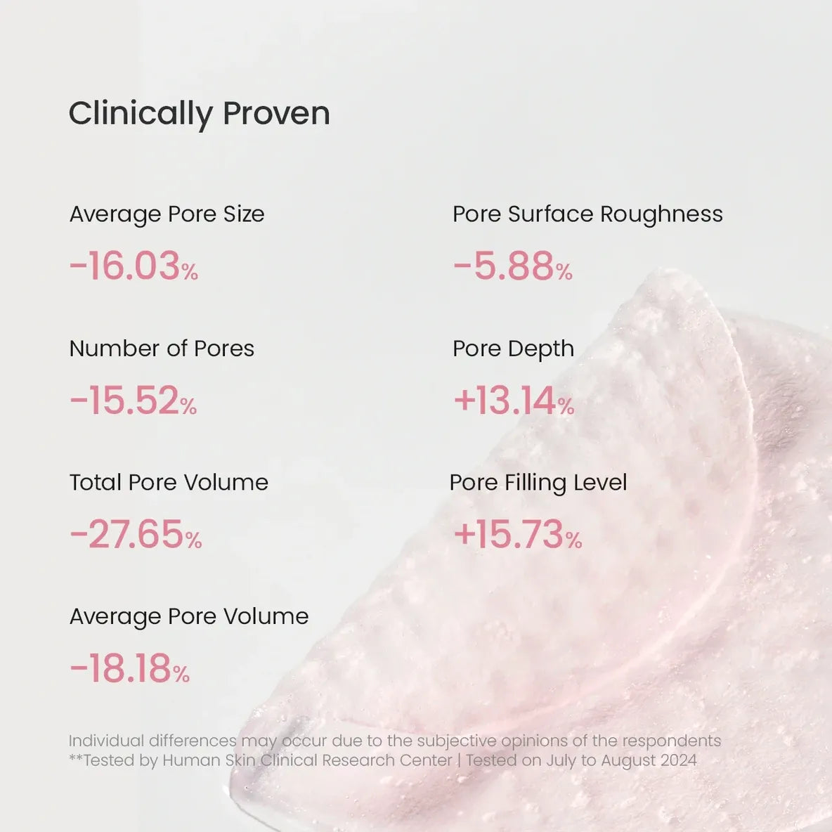 Biodance Collagen Gel Toner Pads 60 pads