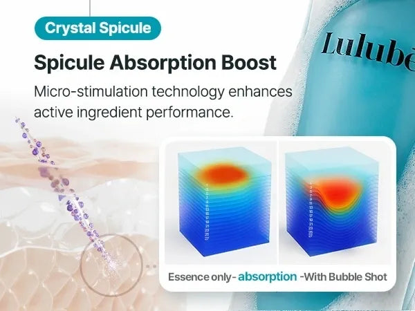 Lulubeu Deep Pore Bubble Shot 50ml